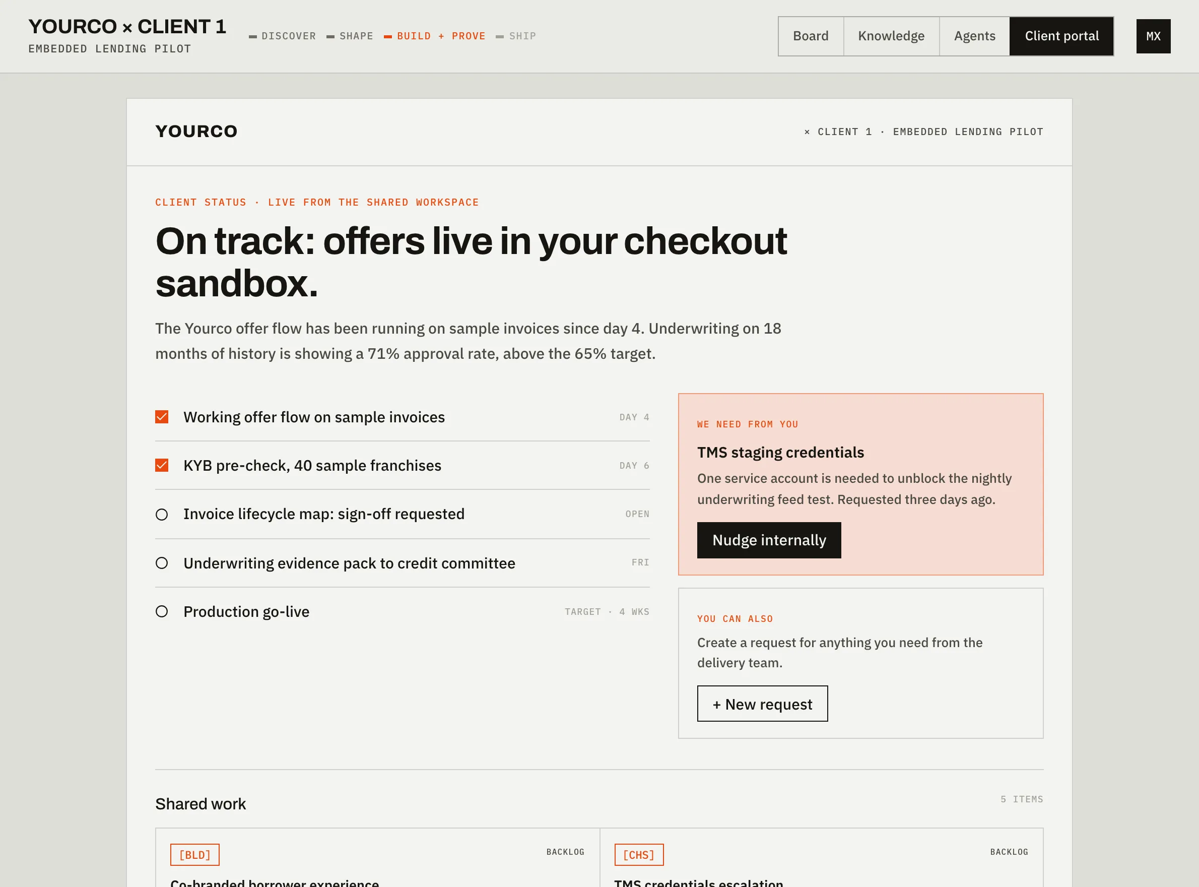 Gravel client portal: live status headline, milestone checklist, and one open ask for credentials.